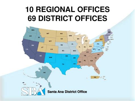 Regional/District Offices .